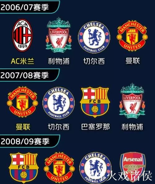 英超三强争冠差距微乎其微,欧战与保级形势空前激烈 英超三强争冠差距微乎其微,欧战与保级形势空前激烈